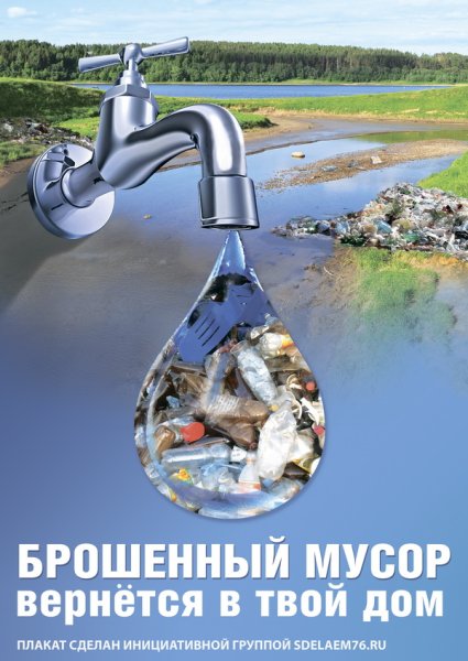 Детские рисунки на тему экология