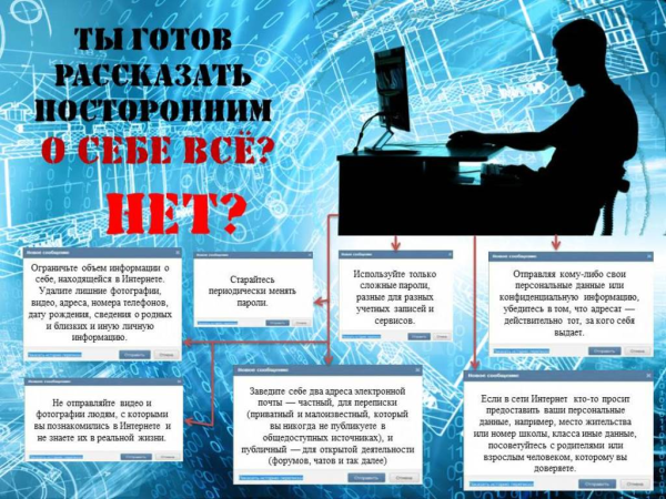 Плакаты ЗГТ В вс РФ