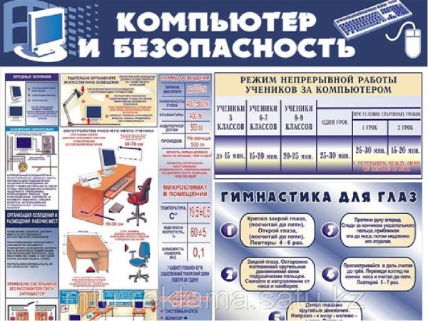 Информационная безопасность плакат
