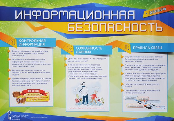 Памятка защита персональных данных