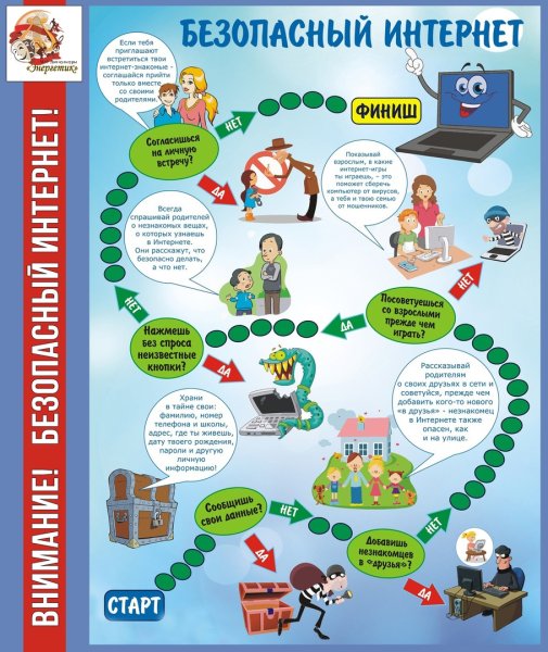 Компьютерная безопасность стенд