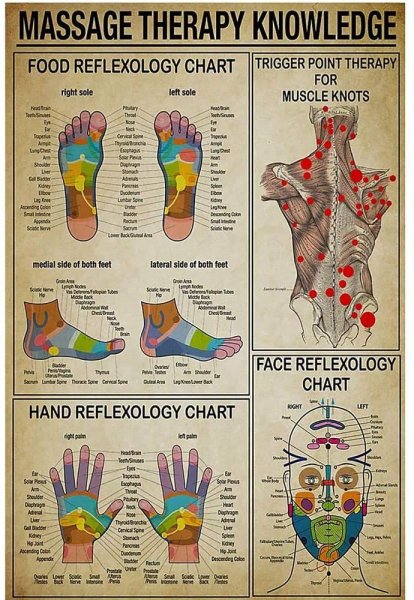 Картины для спа салона