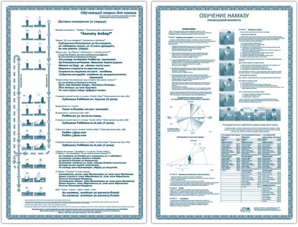 Коврик для намаза обучающий для женщин