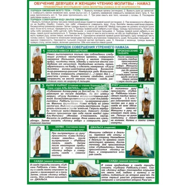 Намаз инфографика