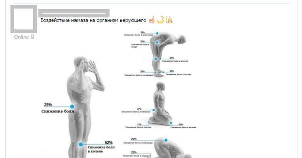 Намаз для женщин