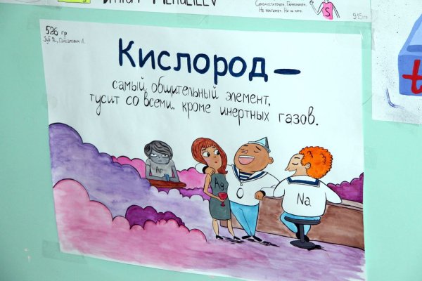 Конкурс плакатов химия