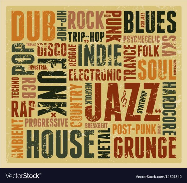 Постеры в стиле гранж