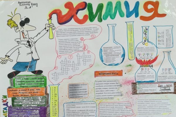Стенгазета по химии