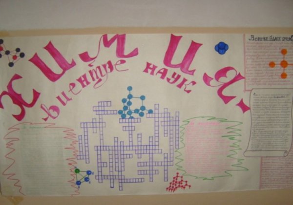 Химия рисунки