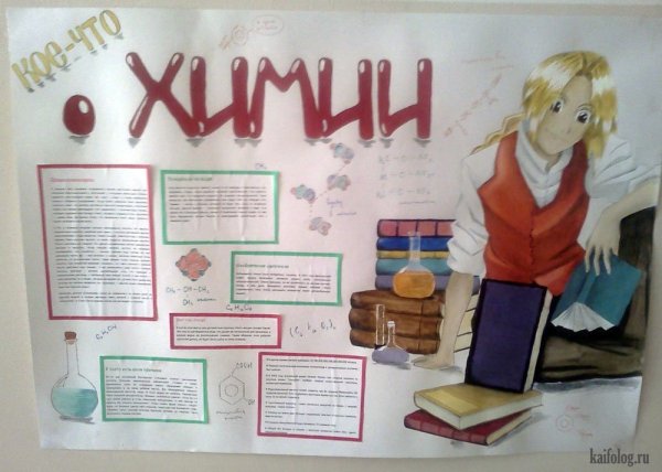 Плакат химия