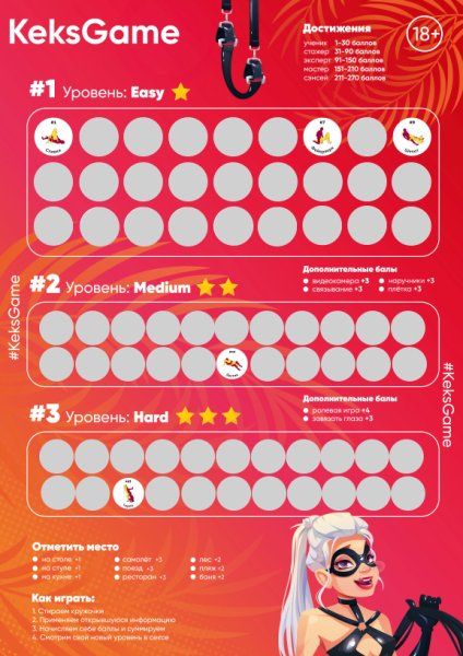 Эротические настольные игры