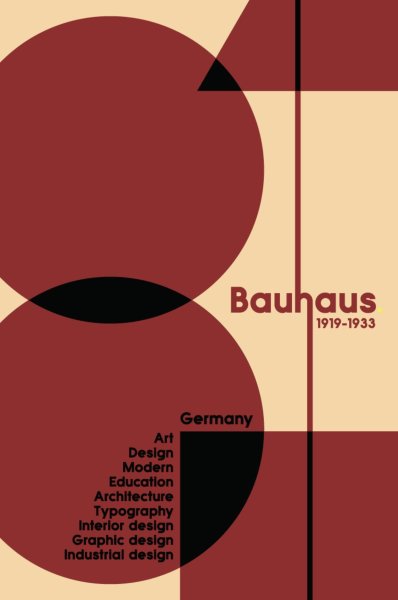 Плакатисты школы Баухауз