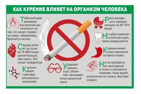 Против курения