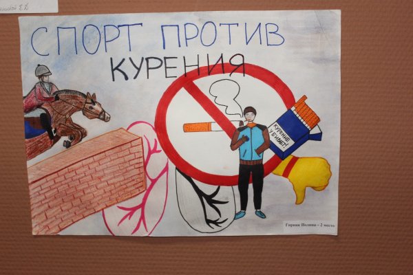 Советские плакаты против курения