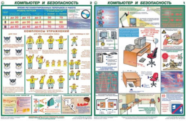 Взрыво и пожаробезопасность плакат