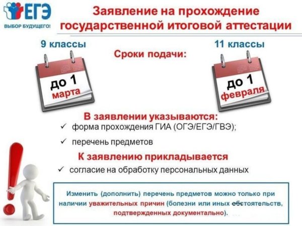 Вопросы для аттестации работников