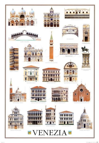 Архитектурные стили плакат