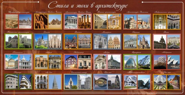 Стенды в кабинет изо