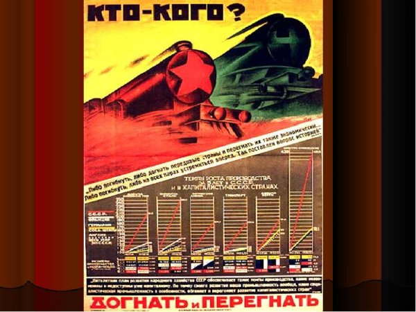 Лозунги индустриализации