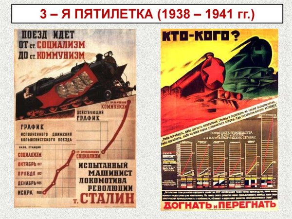 Индустриализация в СССР третий пятилетний план 1938-1941
