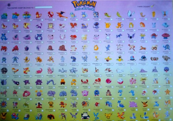 150 Покемонов плакат