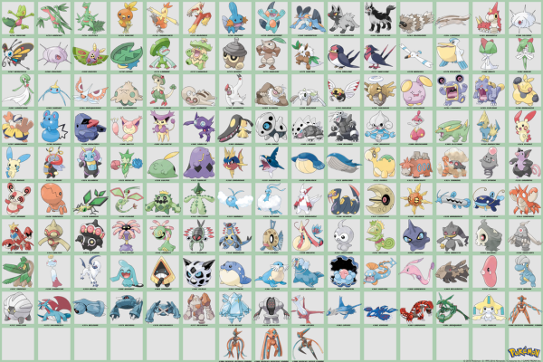 Покемоны 1 поколение покедекс