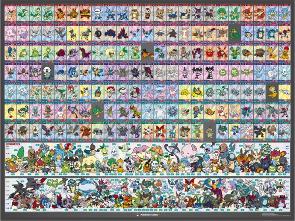 Плакат всех покемонов