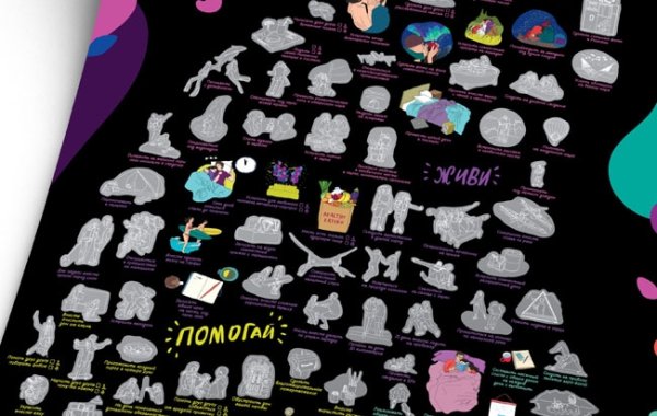 Скретч-плакат "truesex Journal"