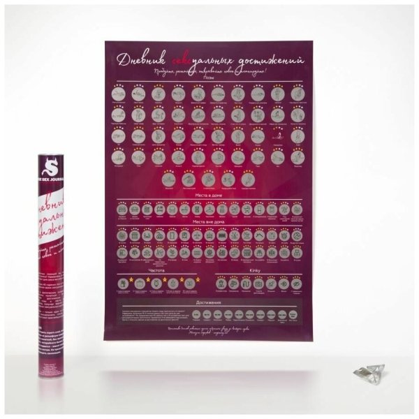 Скретч-плакат "truesex Journal"