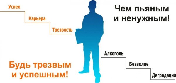 Трезвые друзья реальная сила