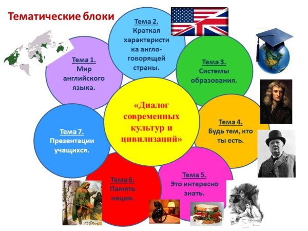 День прав человека