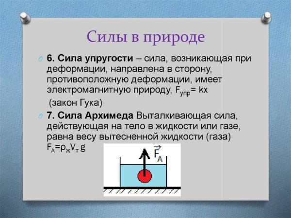 Типы сил в природе