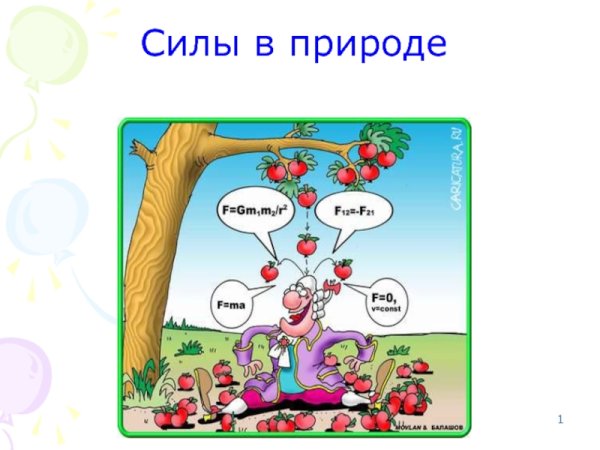 Силы в природе презентация