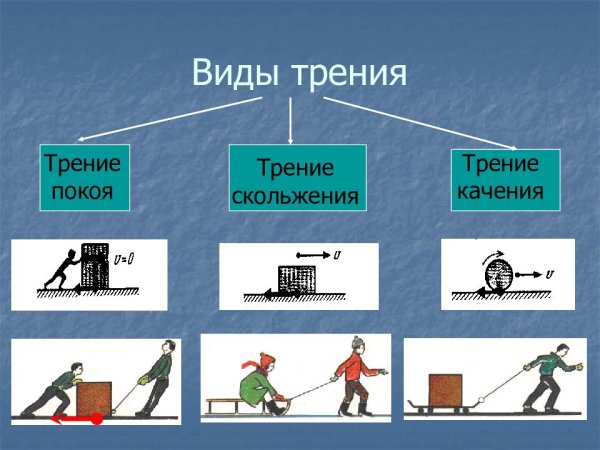 Абстракция философия