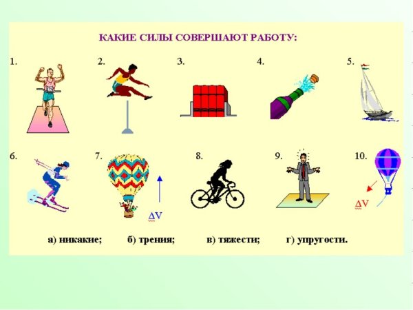 Сила тяжести