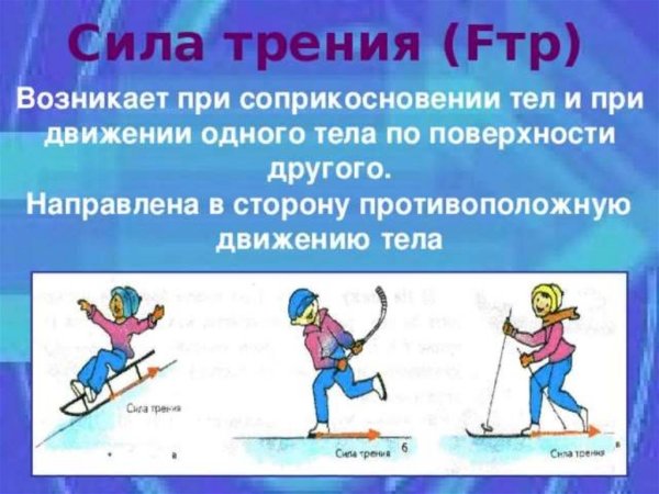 Сила упругости примеры