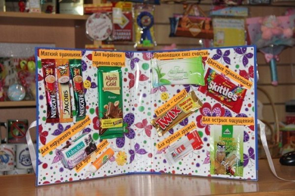 Сладкий плакат на день рождения