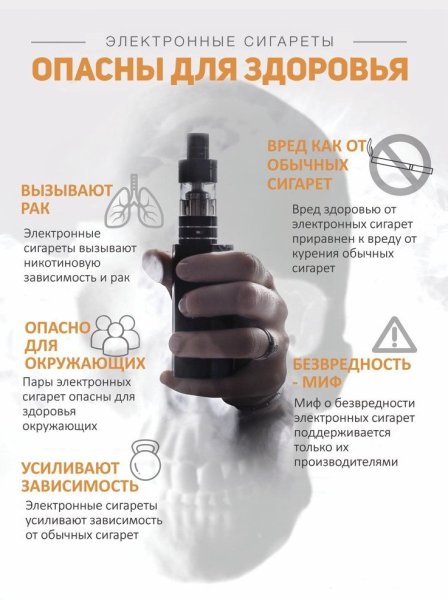 Плакат на тему нет курению