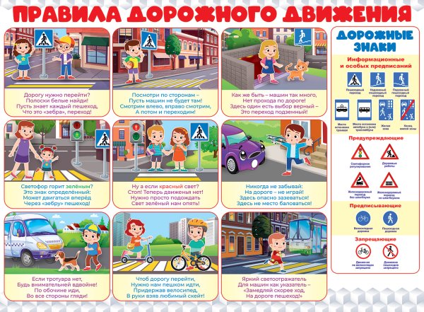 Плакат правила дорожного движения