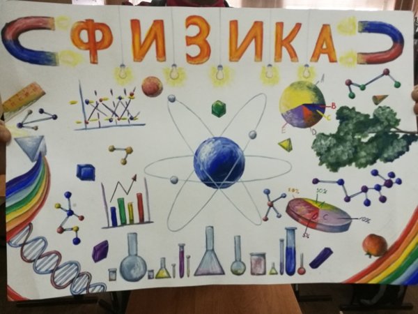 Плакат для физики