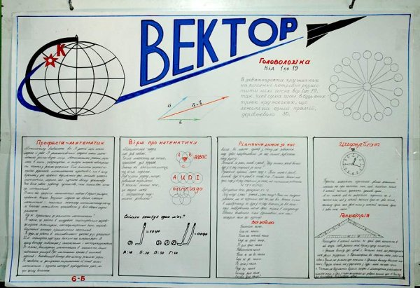 Плакат по математике