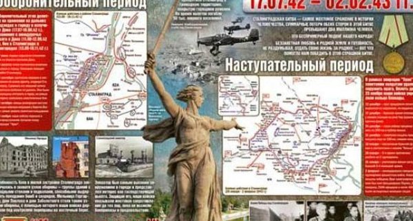 Плакаты посвященные Сталинградской битве