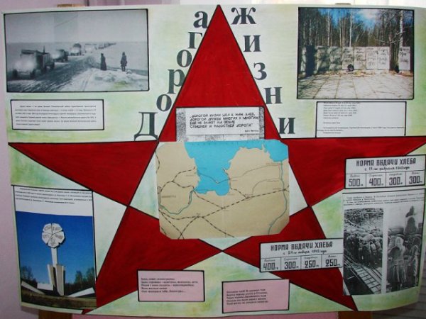 Стенгазета дорога жизни