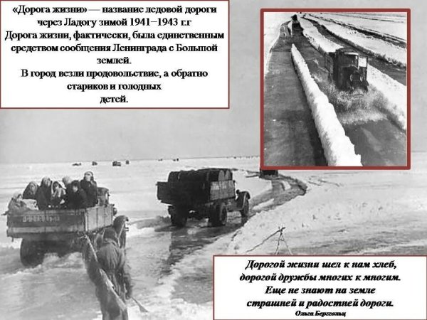 Конкурс рисунков блокада Ленинграда