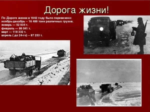 Дорога жизни блокадного Ленинграда рисунок детский