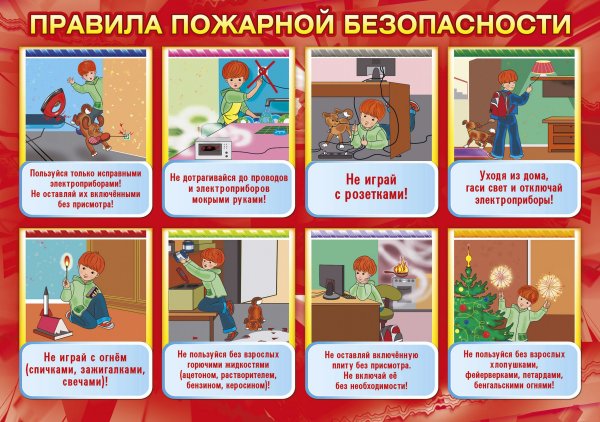 Правила пожарной безопасности стенд