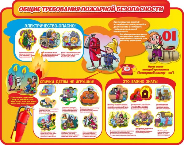 Противопожарные плакаты для детей