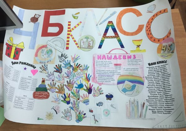 Стенгазета класса