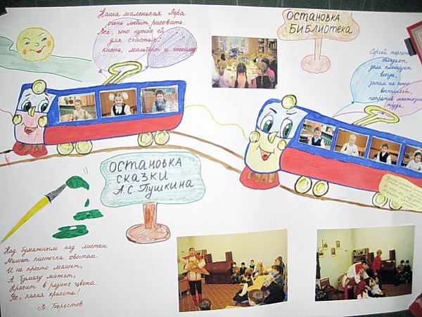 Выпускной плакат с фотографиями