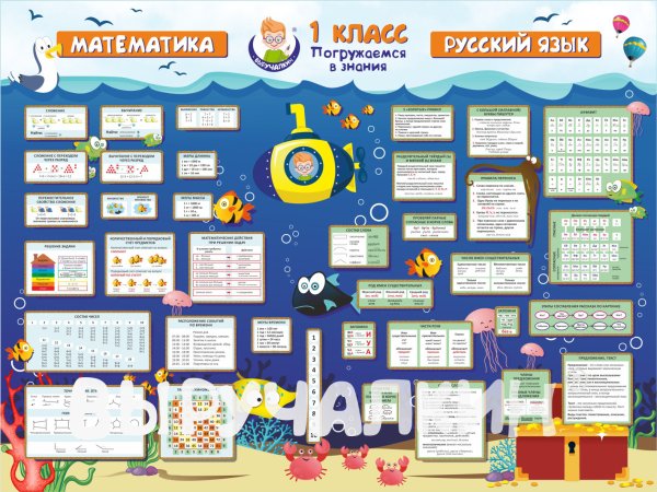 Стенгазета на выпускной